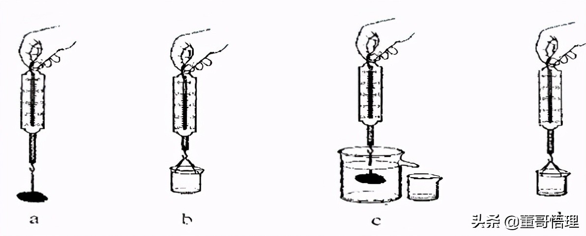 关注董哥悟理！分享初中物理实验大全，祝您圆梦中考