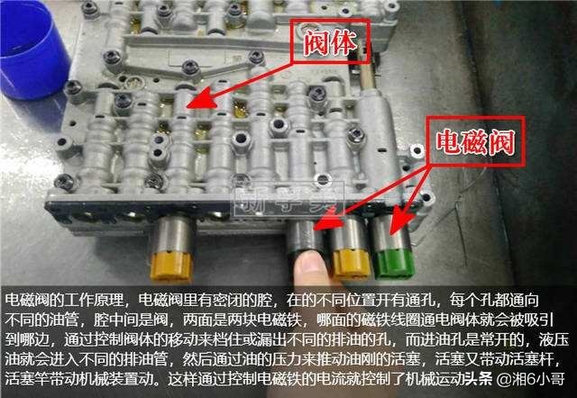 自动变速箱电磁阀的检查判断，检测电磁阀好坏的方法