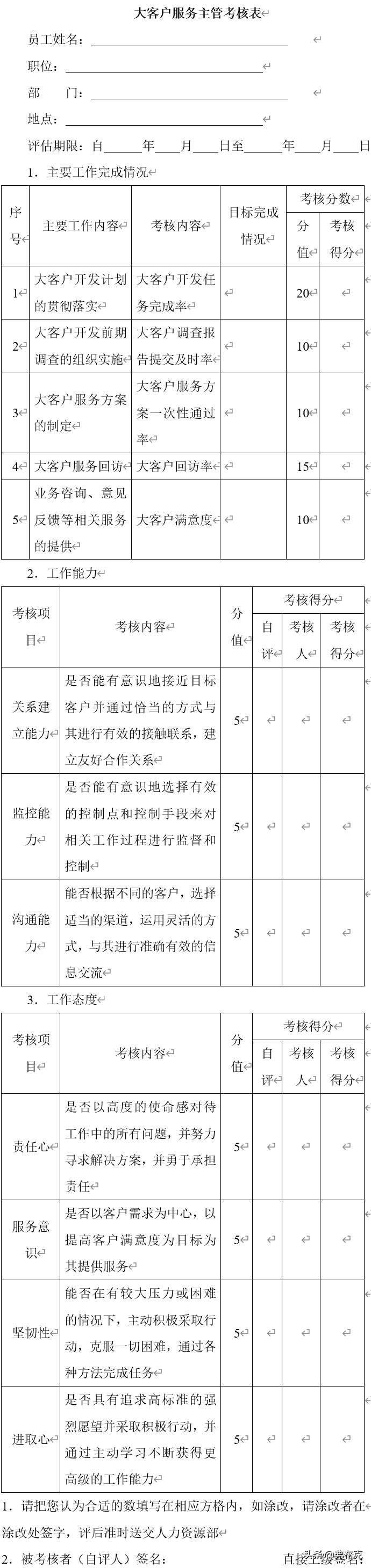 客服部绩效考核：考核指标设计、绩效考核细则