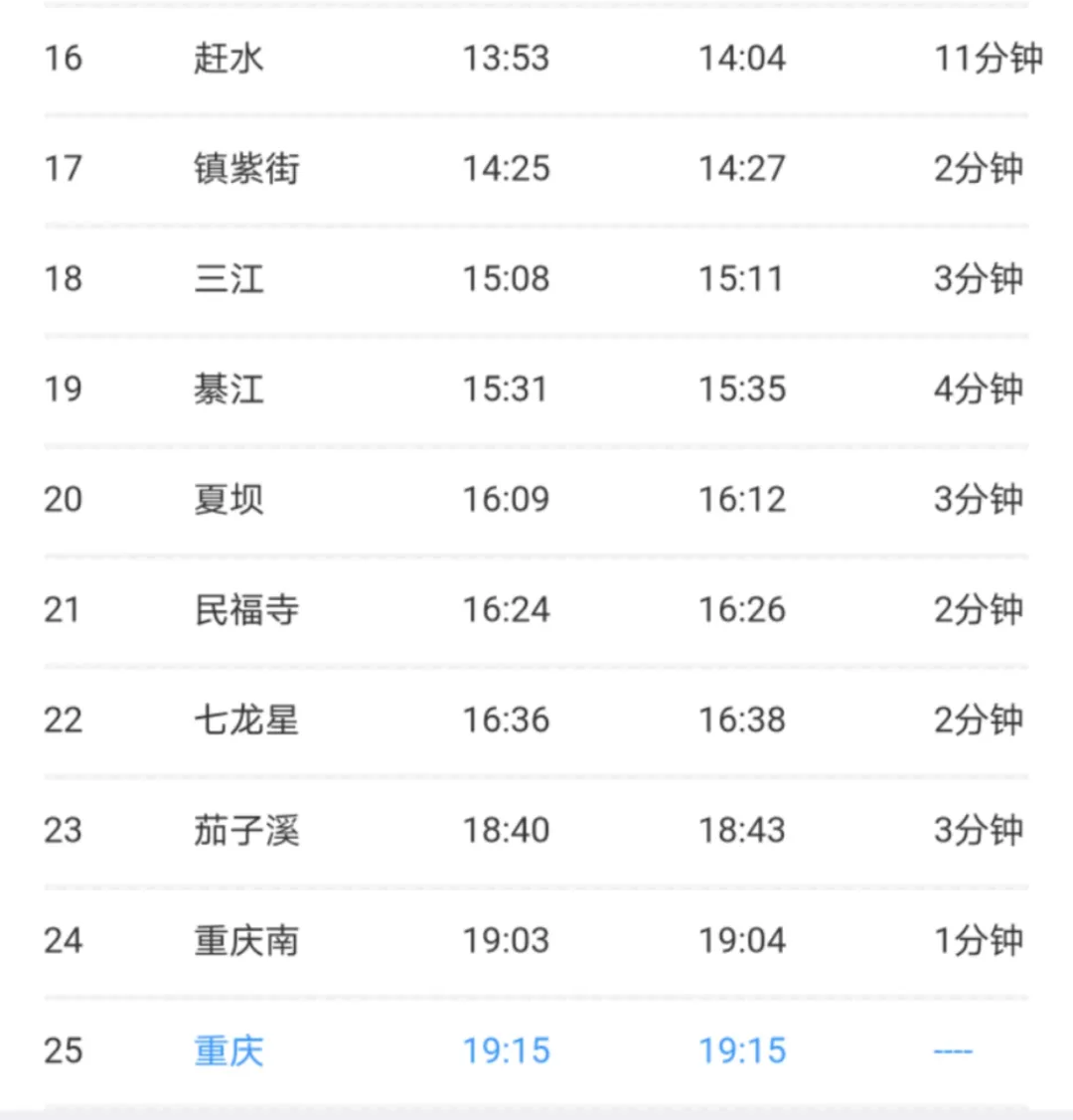 最低票价2元！遵义的这趟绿皮车火了！