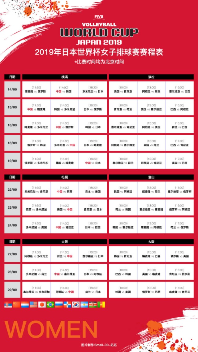 2015女排世界杯赛程表(女排世界杯赛程出炉，朱婷首战金软景，郎平率队全力卫冕)