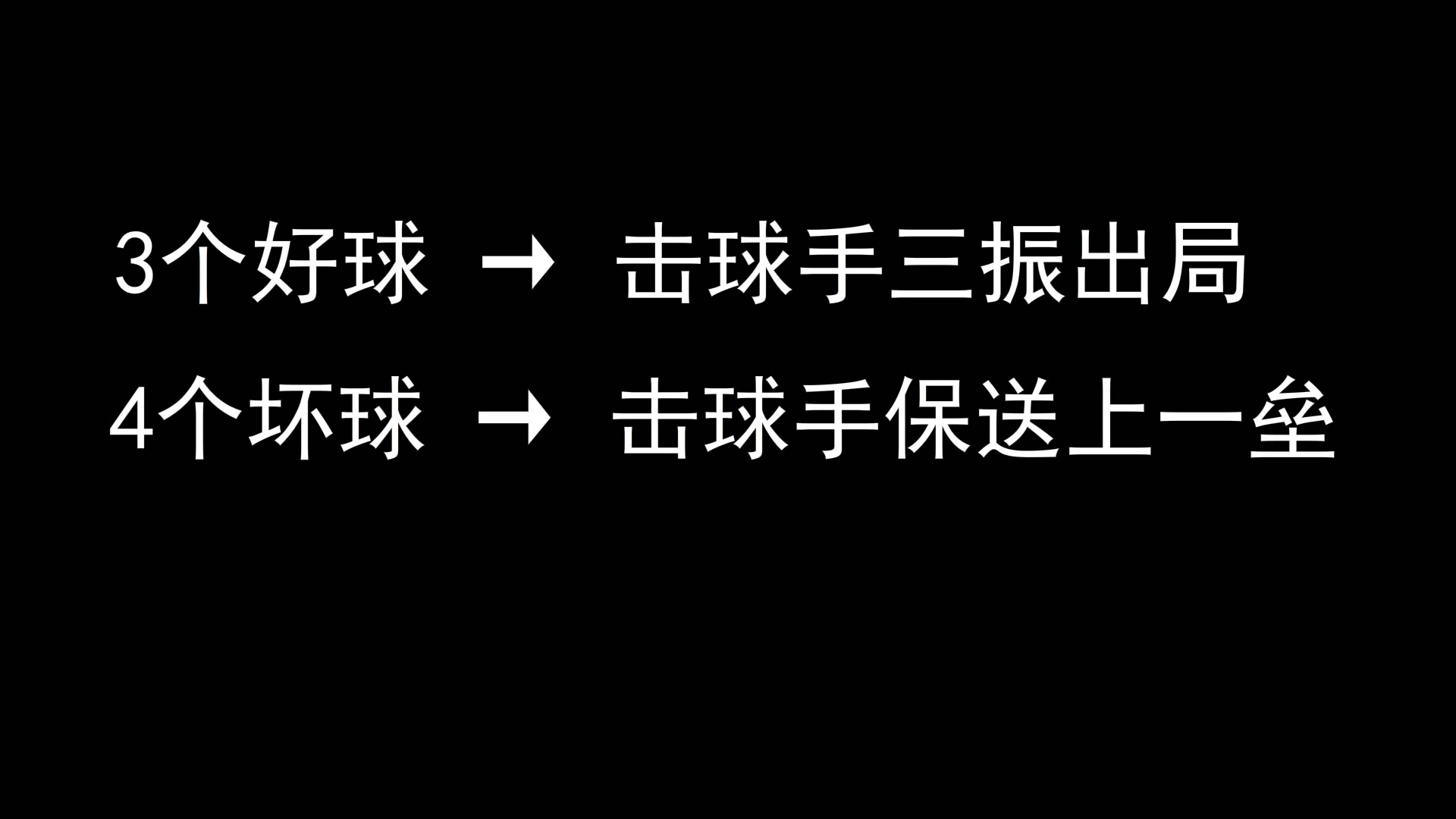 足球比赛主队为什么从左右往右(棒球规则快速扫盲！瞬间解开你多年困惑（图文详细版）)