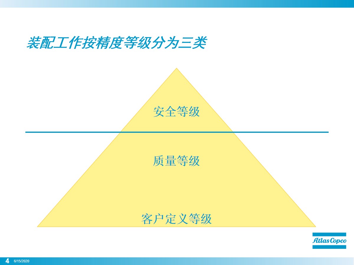 螺栓怎么拧？看似简单其实大有学问