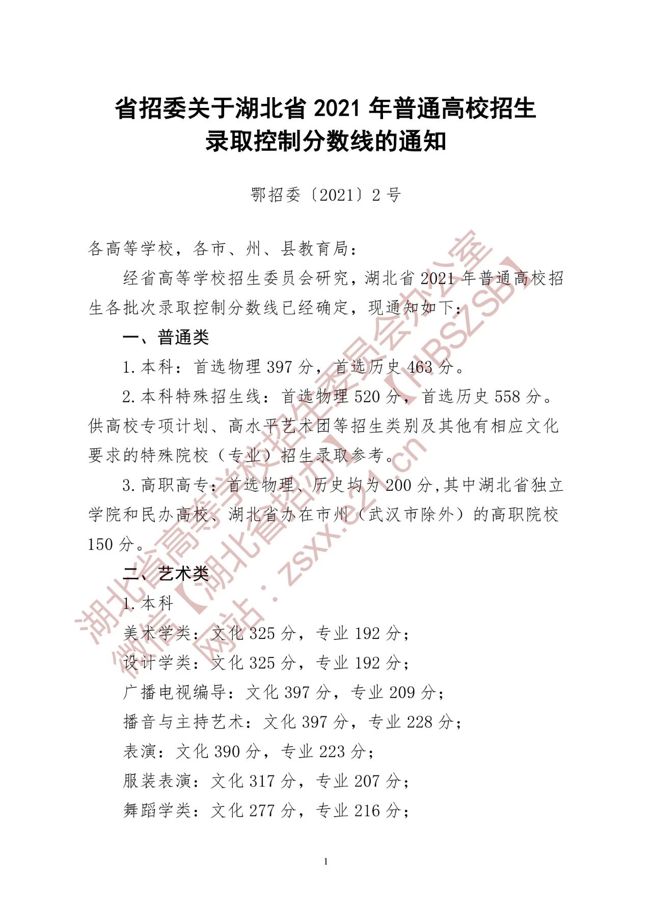 放榜了！刚刚，2021湖北省高考分数线重磅发布