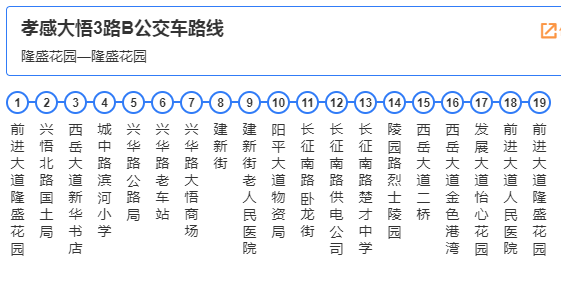 大悟县公交车路线图大全，快来收藏吧