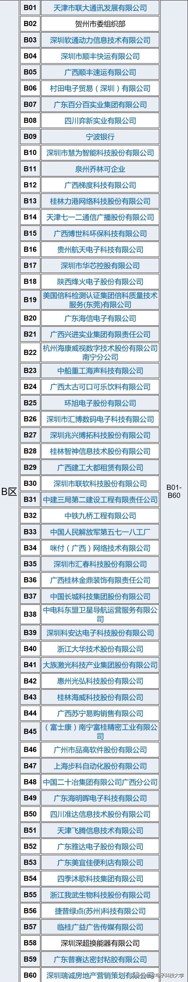 @2020届毕业生：730家企业，18000个岗位!“职”等你来！