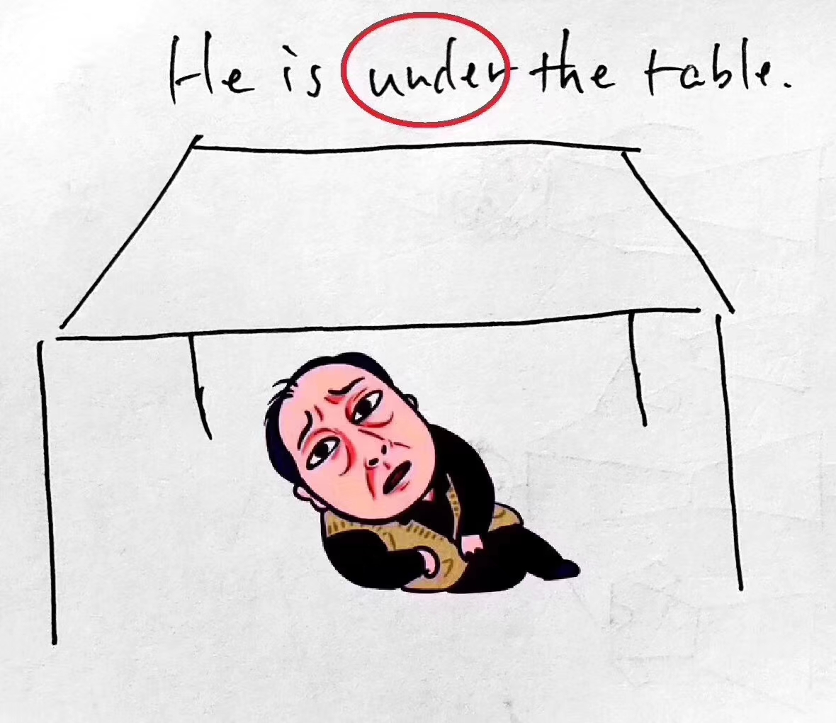 4) between 表示在已有的两物体中间,要与"and"连用,eg. mr.