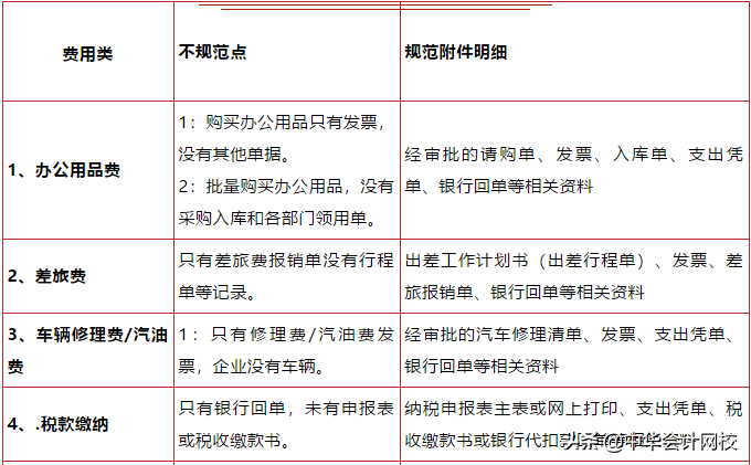 华为的会计凭证装订，太牛了！会计人赶快学起来
