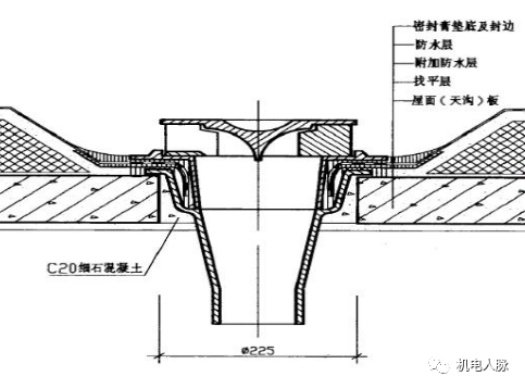 创优就要这么做，中建八局给排水工程工序控制要点