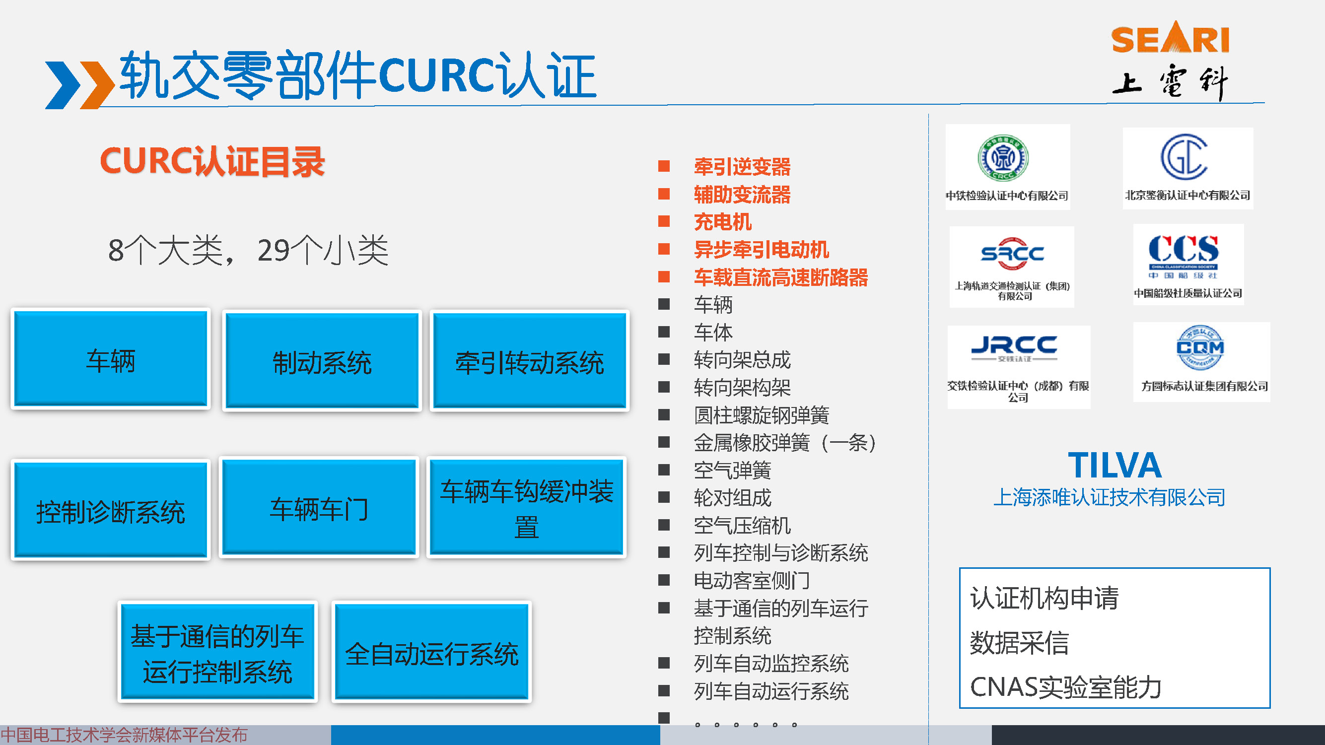 2021中國電磁兼容大會專家報告：城市軌道交通EMC標準動態及解析