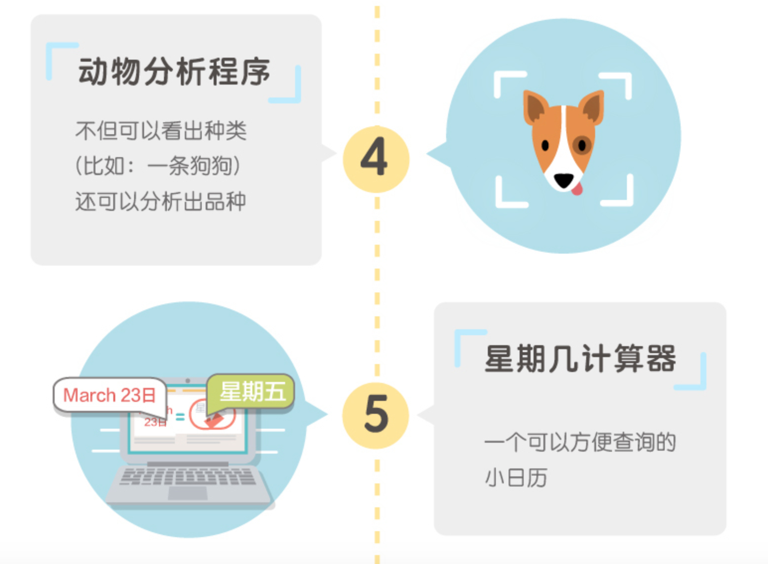 说说少儿编程与猿编程