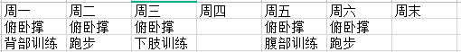 俯卧撑一次100个难吗(学会这个健身方法，你也能一口气做100次俯卧撑)