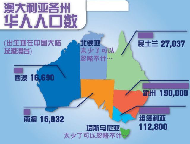 大洋洲真正的地廣人希,人煙稀少;2018年世界上人口密度最大的國家是