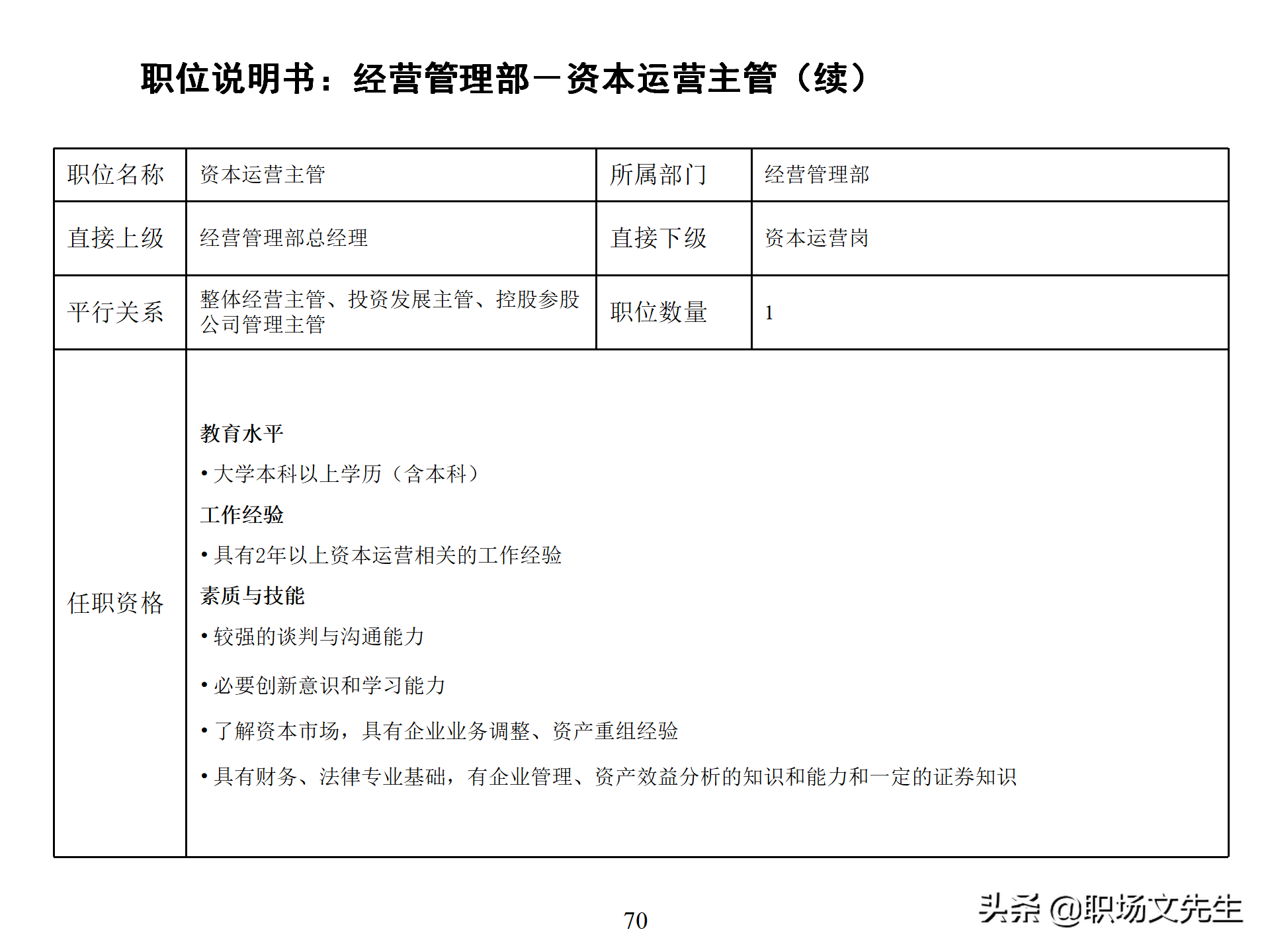 万科集团总监分享：93页房地产公司组织结构、部门职能、岗位职责