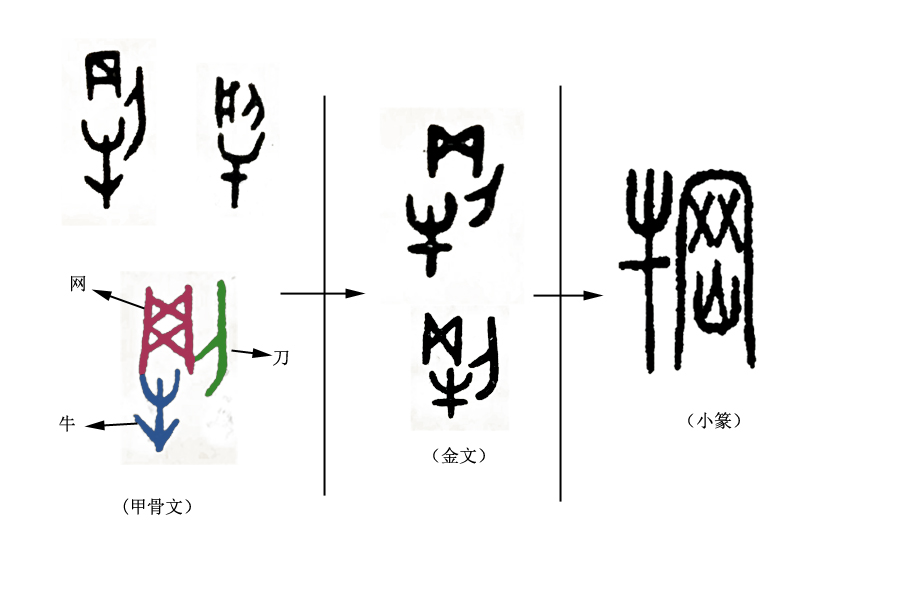 特的繁体字怎么写的（特字繁体书法）-大连信息网
