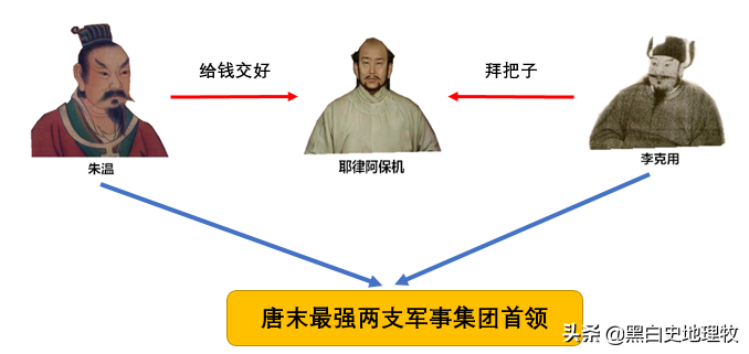 辽天祚帝耶律延禧：天祚之帝，奈何国祚不享