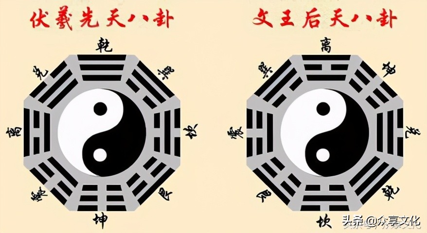 一文回顾中国人那些年的世界观