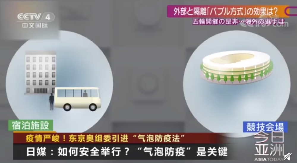 乒乓球吹球摸桌有什么用（乒乓球不讓摸桌？不讓吹球？東京奧運(yùn)會(huì)的防疫新規(guī)，到底有啥用？）