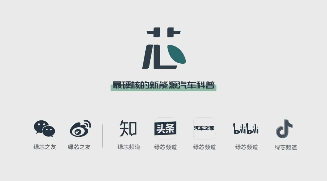 2021年全网最全混动构型大盘点—看看你的混动车是啥技术？
