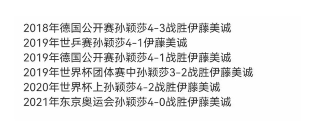 今天获得哪三枚金牌(伊藤美诚0比4负无缘金银牌！含泪称实力不敌，曾说要拿三块金牌)