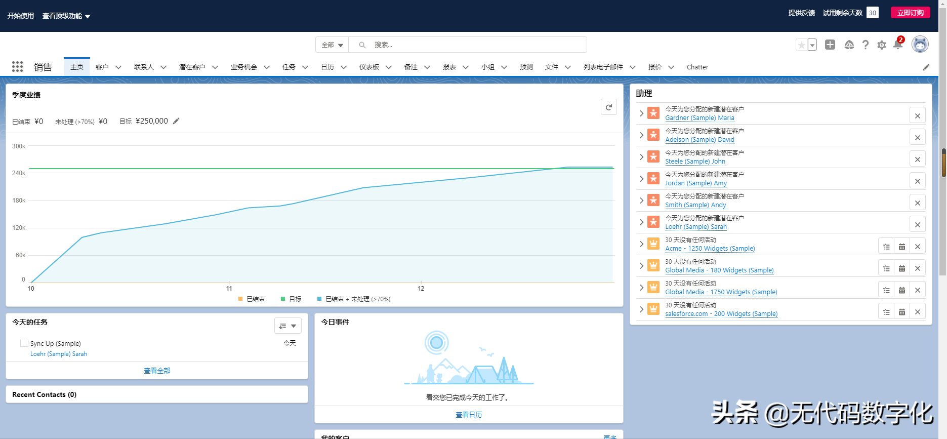 国内外CRM系统软件功能对比