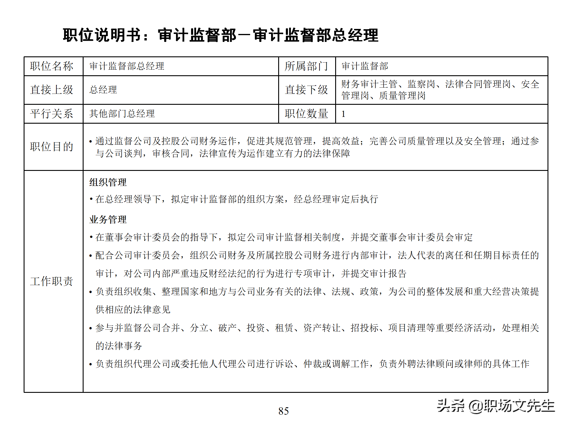 万科集团总监分享：93页房地产公司组织结构、部门职能、岗位职责