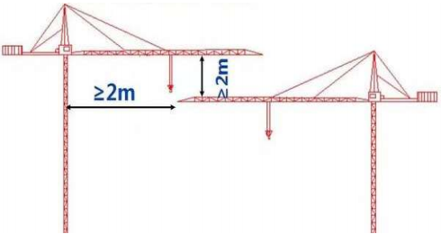 工程实例：装配式建筑工地塔机如何选择？如何场布？