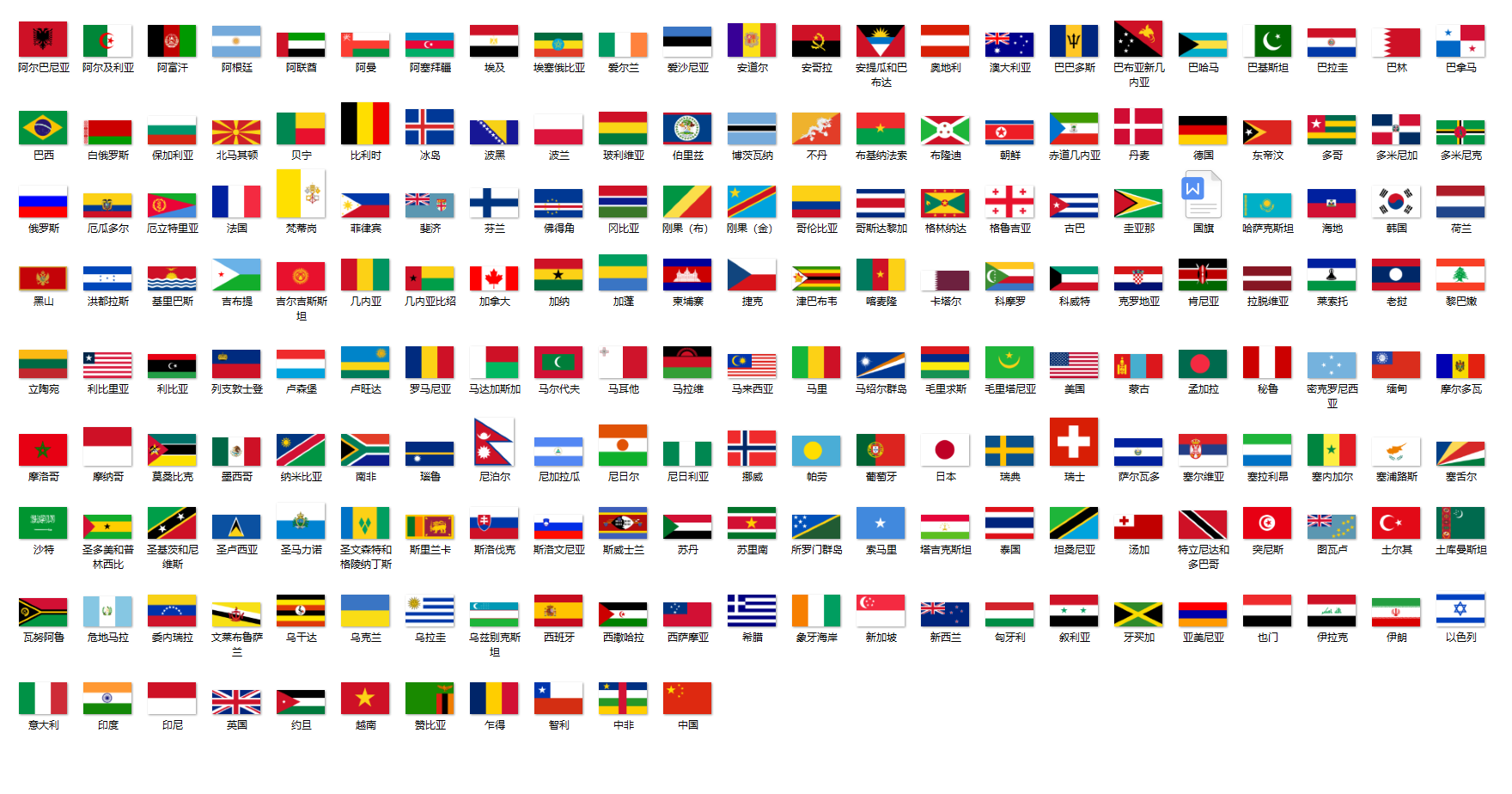 各个国家的国旗 叶子图片