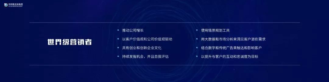 「原稿」营销之父科特勒：营销革命4.0演讲实录