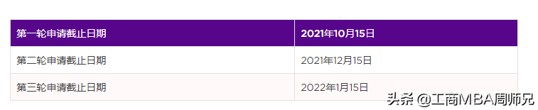 中外合作办学｜上海纽约大学与纽约大学合办计量金融硕士