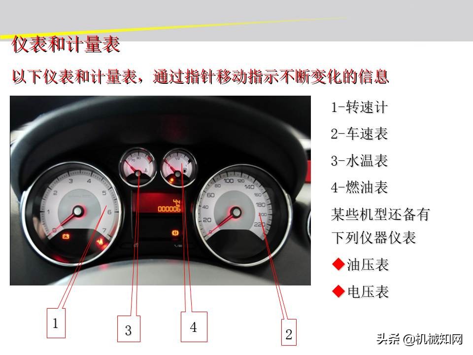 汽车的电气设备大全，54页PPT一次性搞清楚