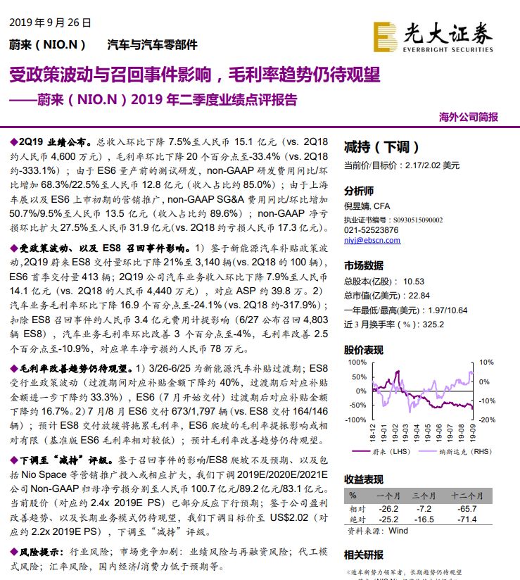 美股黑！蔚来股价雪崩罕见“七连杀” 或现退市危机？