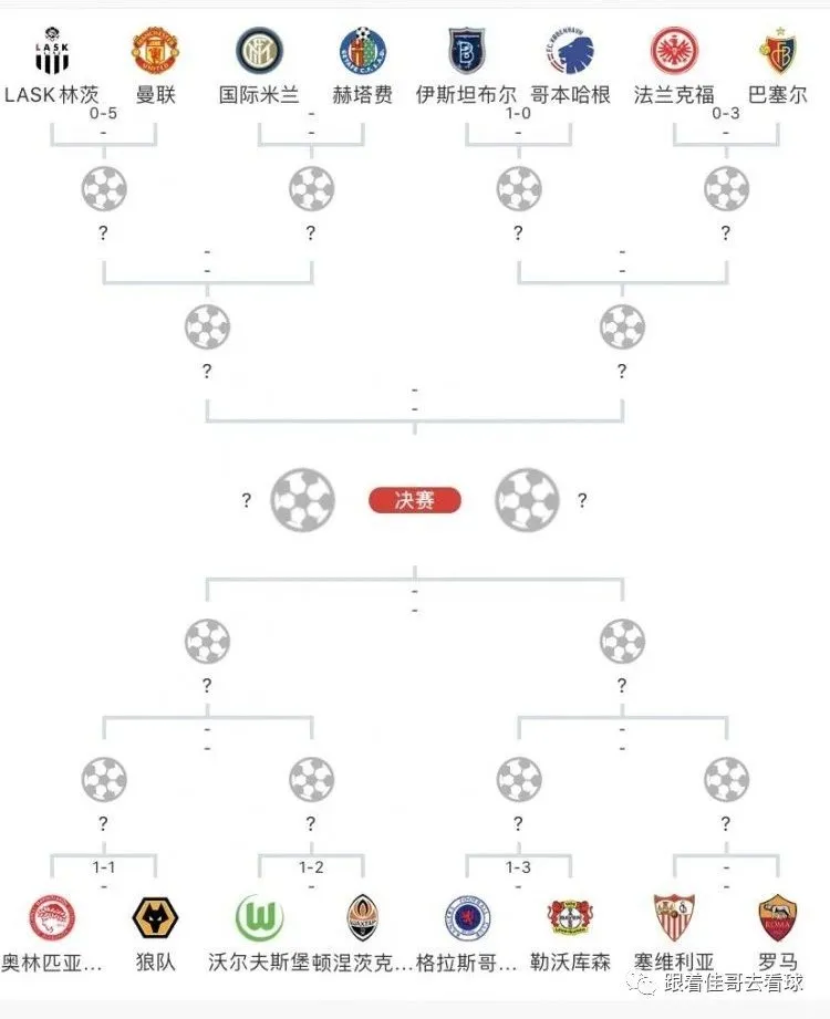 2021年欧洲杯小组赛赛程（欧洲足球归来！欧足联官宣欧洲杯欧国联&amp;欧冠欧联最新日程表）