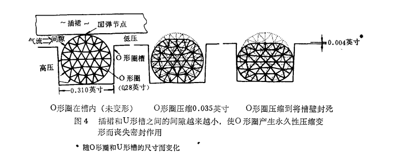 航天史最大惨剧，明知零件有问题仍坚持发射，7名宇航员化成焦炭