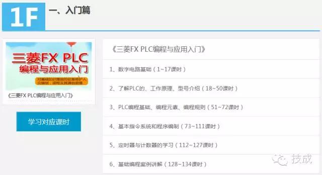 电工怎么从零学习三菱PLC？（看这里）