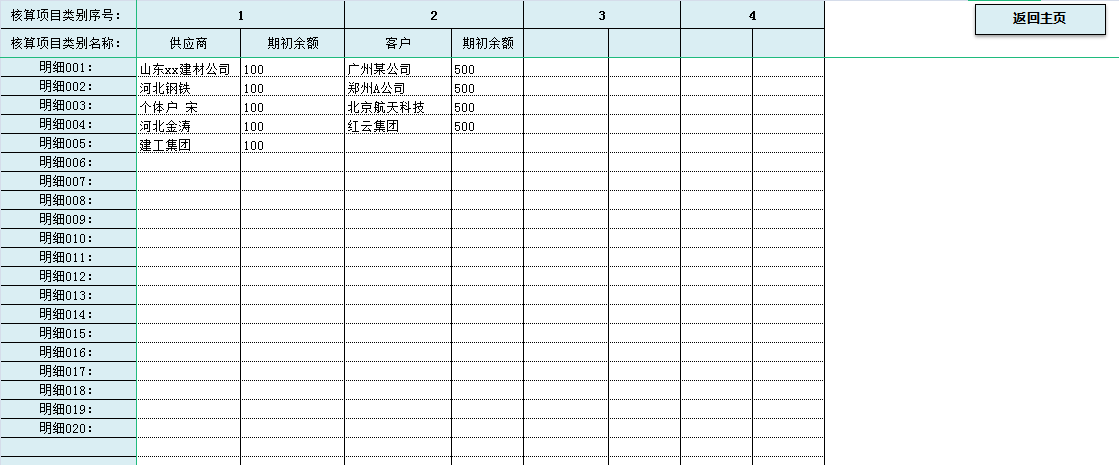 老板花3200元买的财务软件，还没有用Excel编制的好用