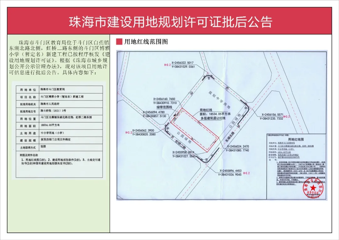 2021年珠海新增中小学汇总，看看是否会对你家小区造成影响