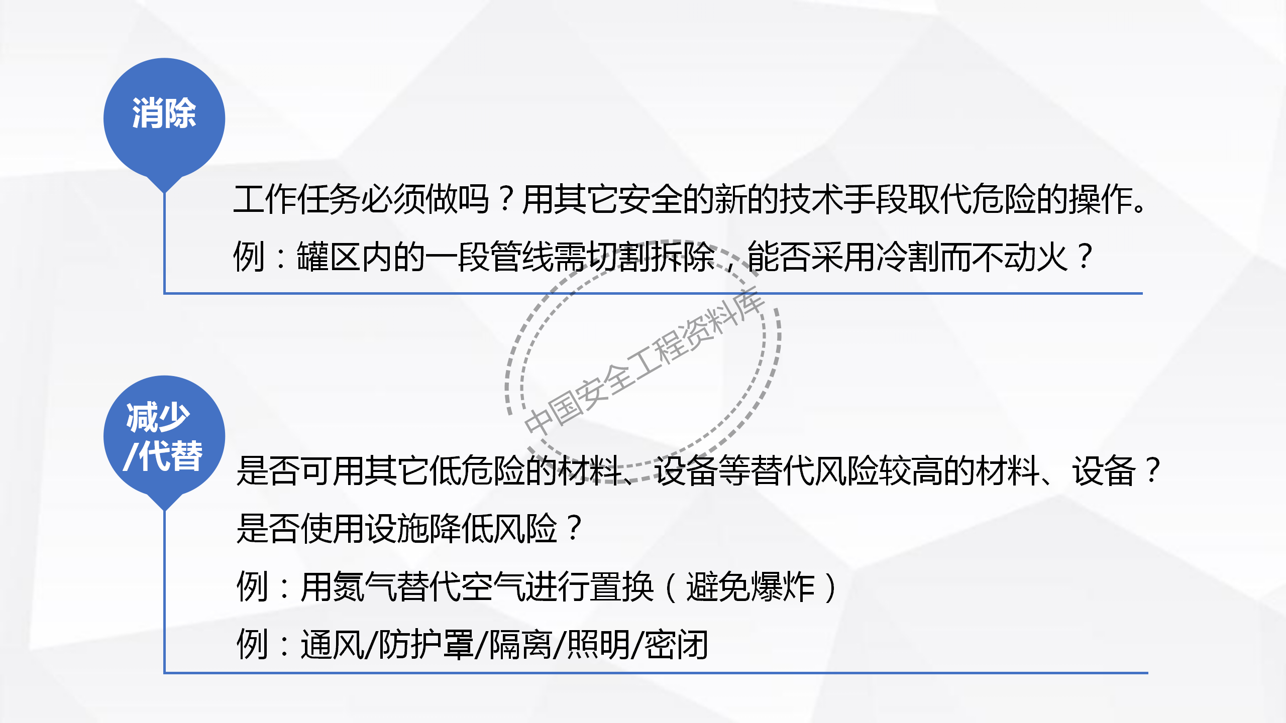 劳动防护用品使用规范及作业风险控制PPT（102页）