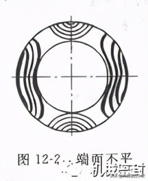 机械密封失效典型实例分析