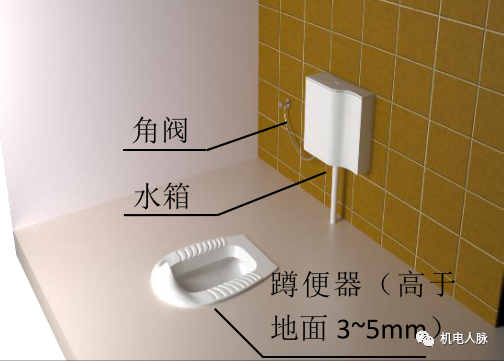 创优就要这么做，中建八局给排水工程工序控制要点