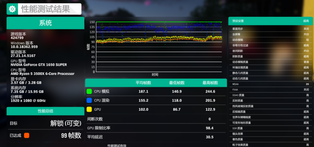 nba2k20画面设置教学(1000块出头显卡最好选择？GTX1650 Super测试分享)