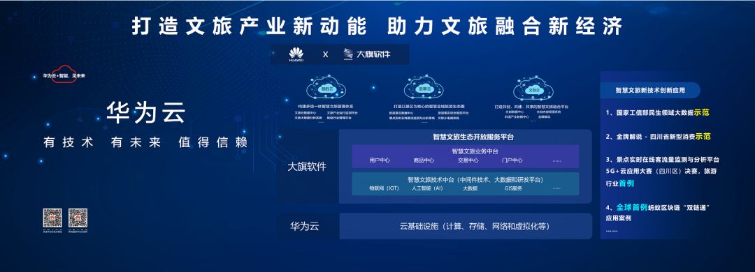 还有2天！大旗软件携手华为，玩转文旅新技术