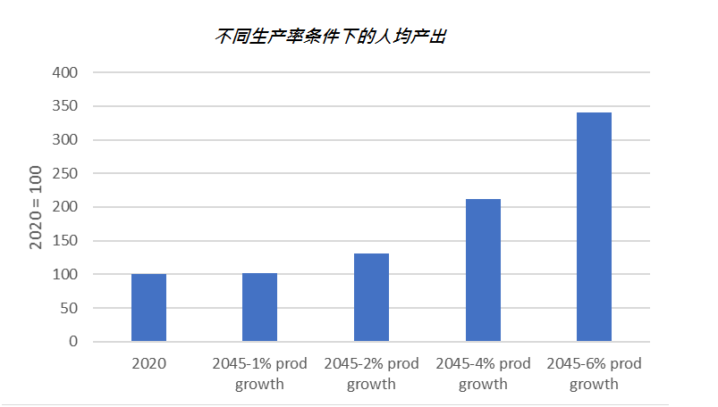 5月31日后可以要三孩了，但是中国决不能再出现一次婴儿潮