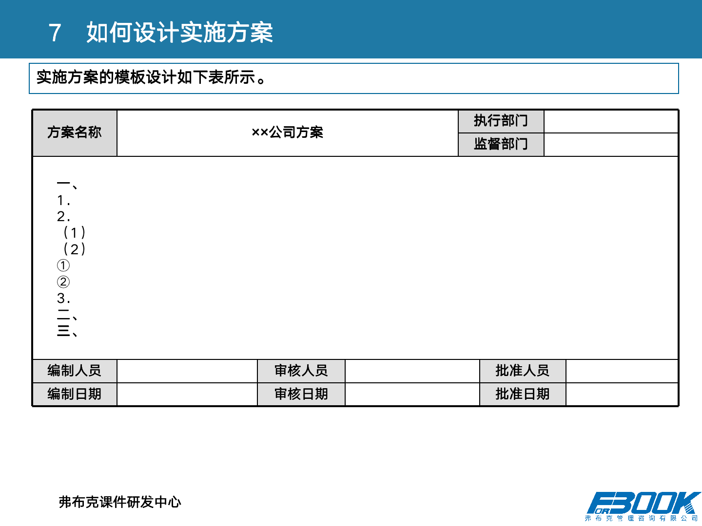 财会：财务管理体系设计全案，11大体系，87张PPT，财管必备！