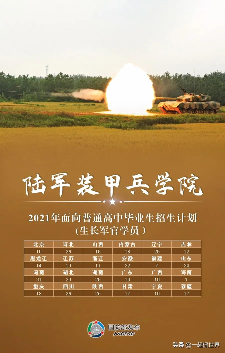 2021国内27所顶级军校，等考生加入