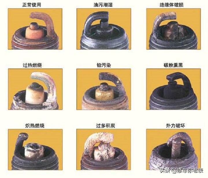 火花塞2万公里更换？别再被忽悠了