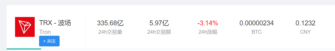 看90后孙宇晨发迹史，如何身家过百亿