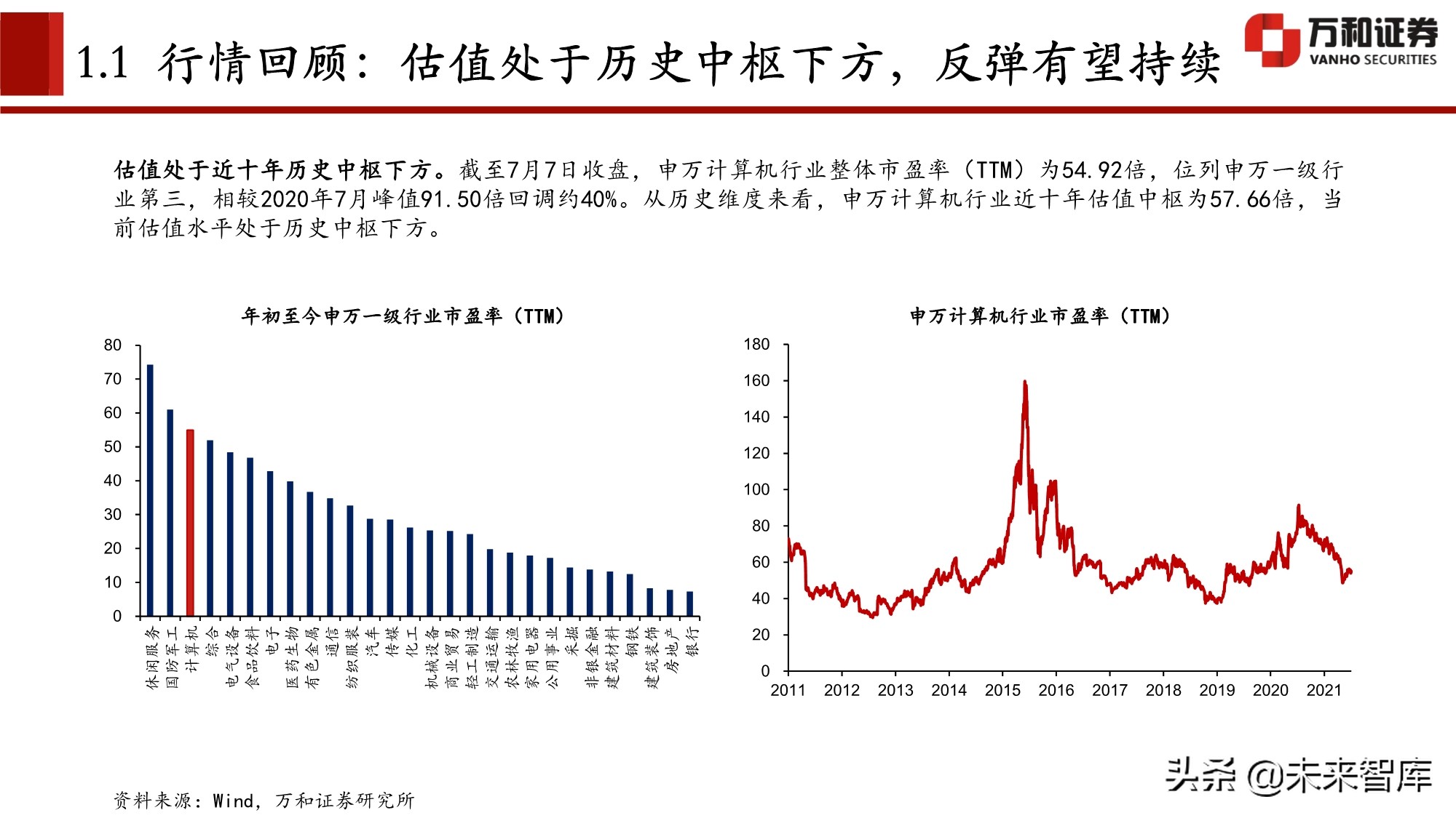 计算机行业分析及中期策略：拥抱时代红利下的三大核心