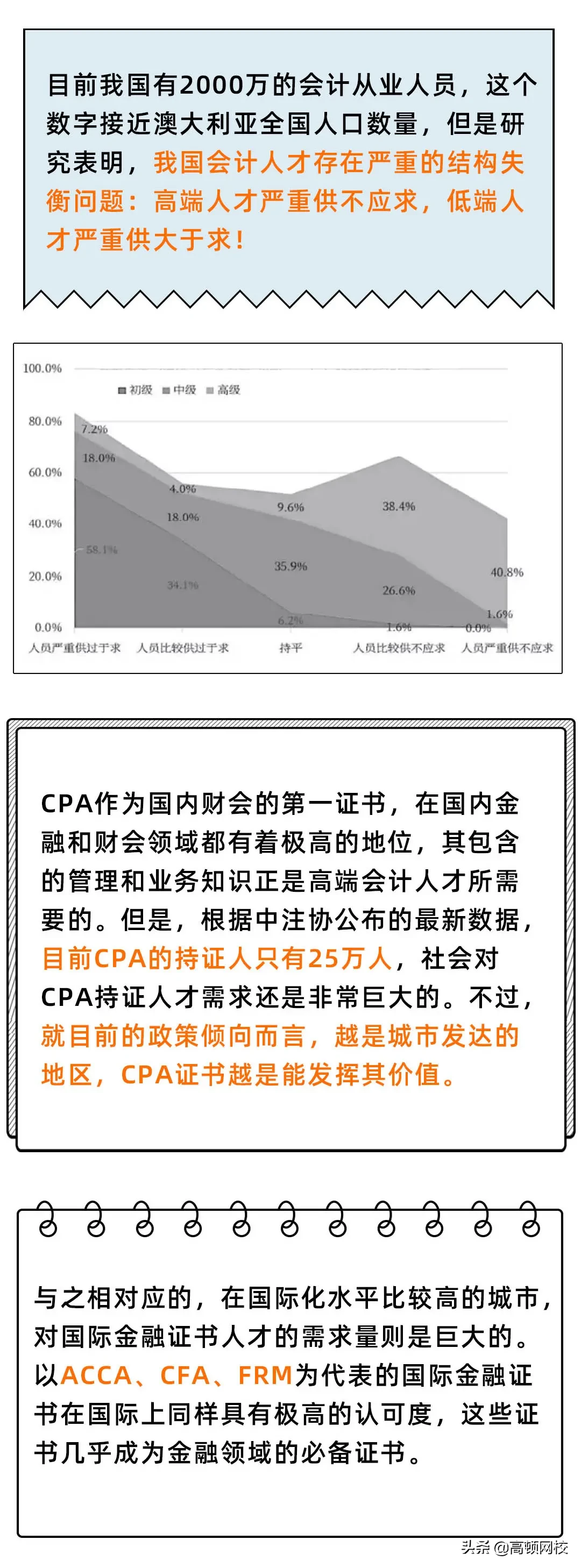 持会计证可以直接领钱！国家又有新消息，光中级证就有1500元