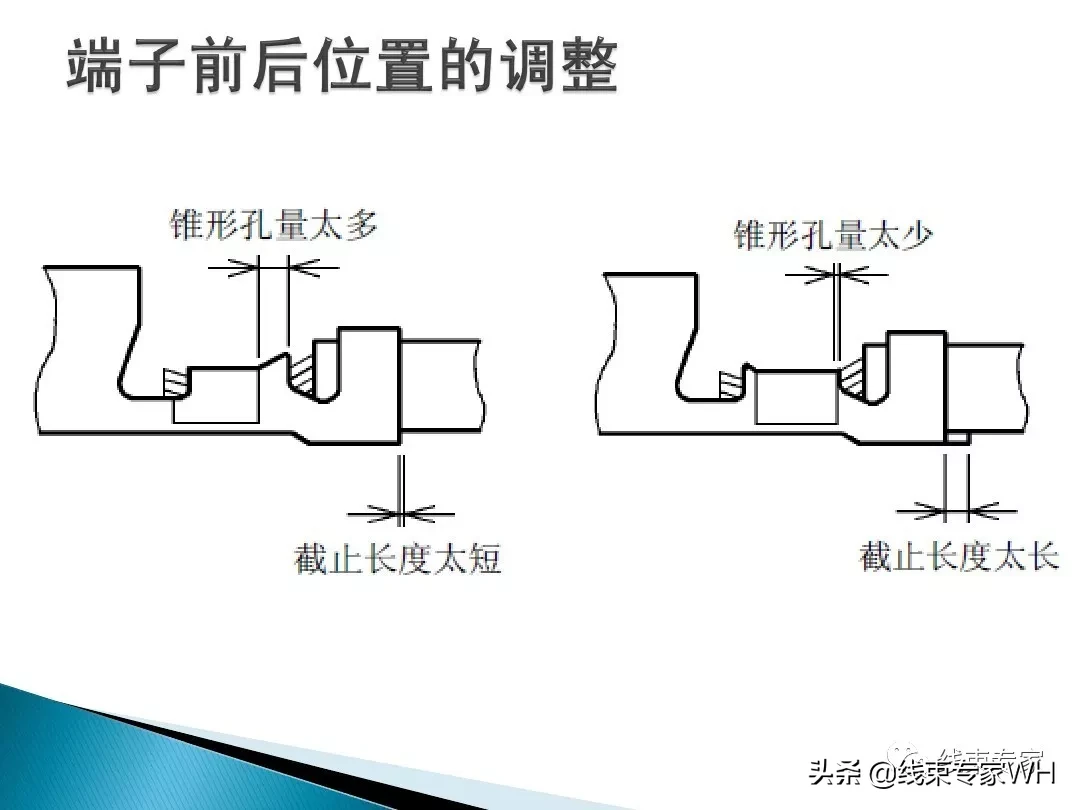 线束端子压接模具的正确使用方法与维护